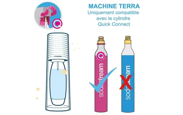 SODASTREAM MACHINE A 1012812333